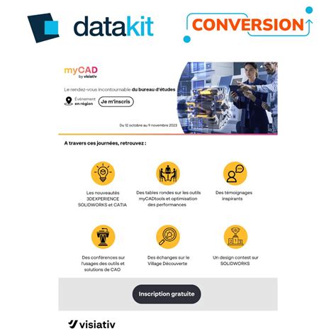 DATAKIT 2019.2 Plugins for